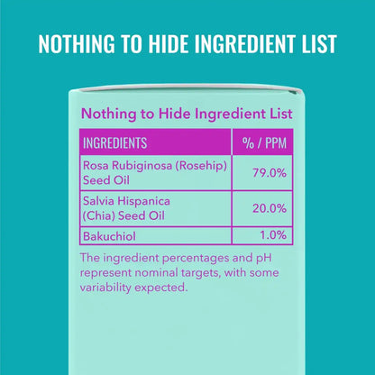Good Molecules Bakuchiol Oil Blend for Dry Skin