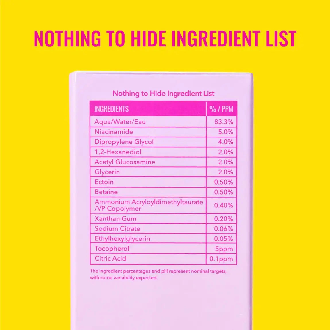 Good Molecules 5% Niacinamide Serum with Ectoin 30ml
