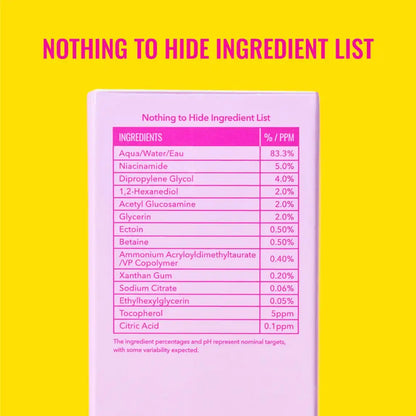 Good Molecules 5% Niacinamide Serum with Ectoin 30ml