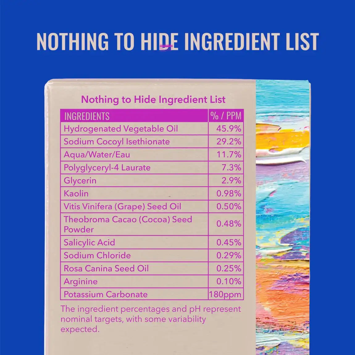Good Molecules Clarify & Cleanse Bar 1 Bar