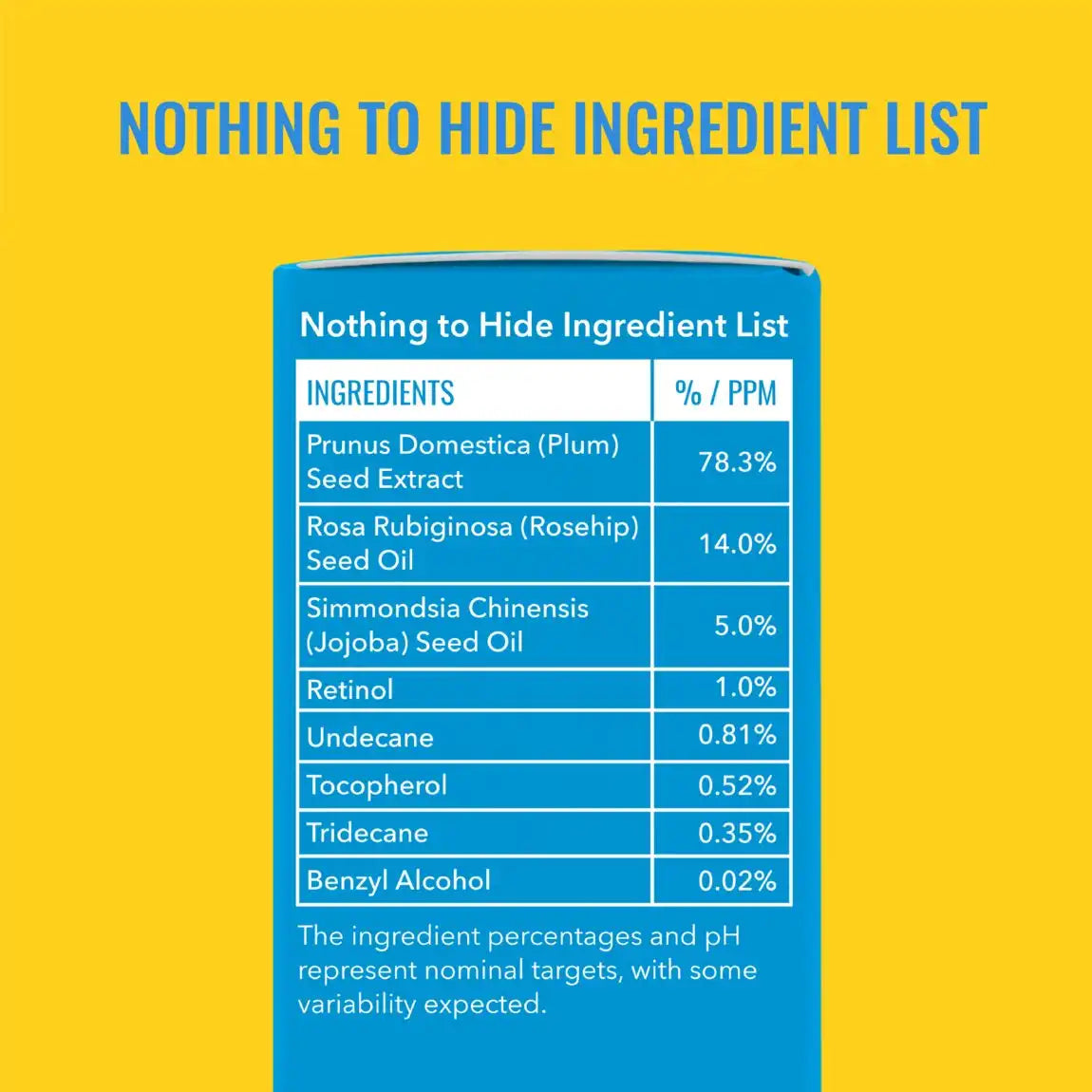 Good Molecules 1% Retinol Night Oil 12ml
