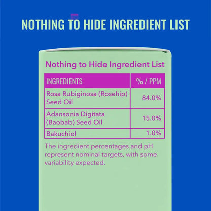Good Molecules Bakuchiol Oil Blend for Oily Skin