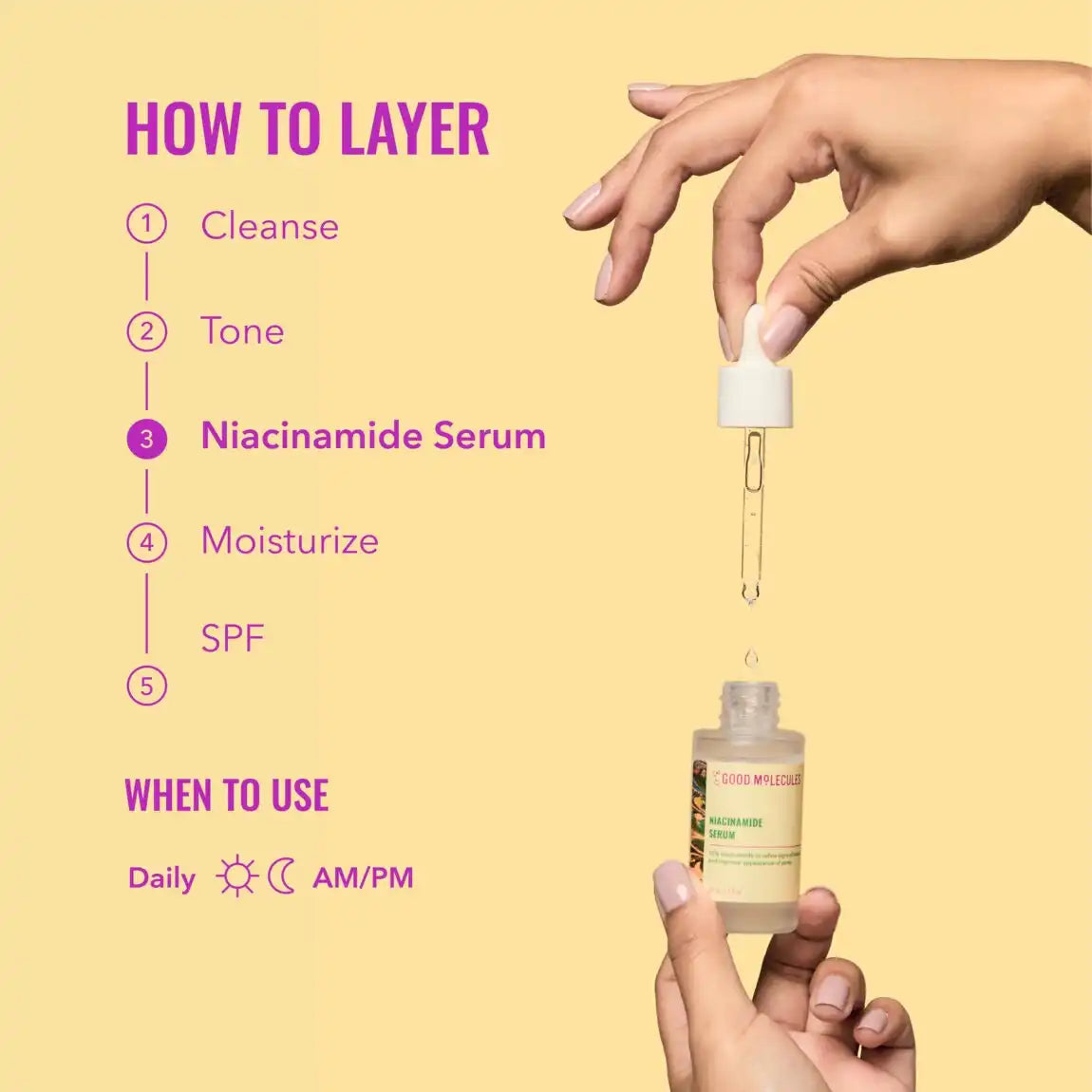 Good Molecules Niacinamide Serum 30ml