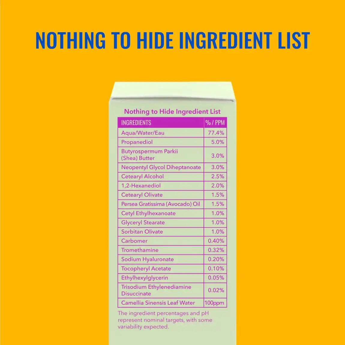 Good Molecules Lightweight Daily Moisturizer 100ml