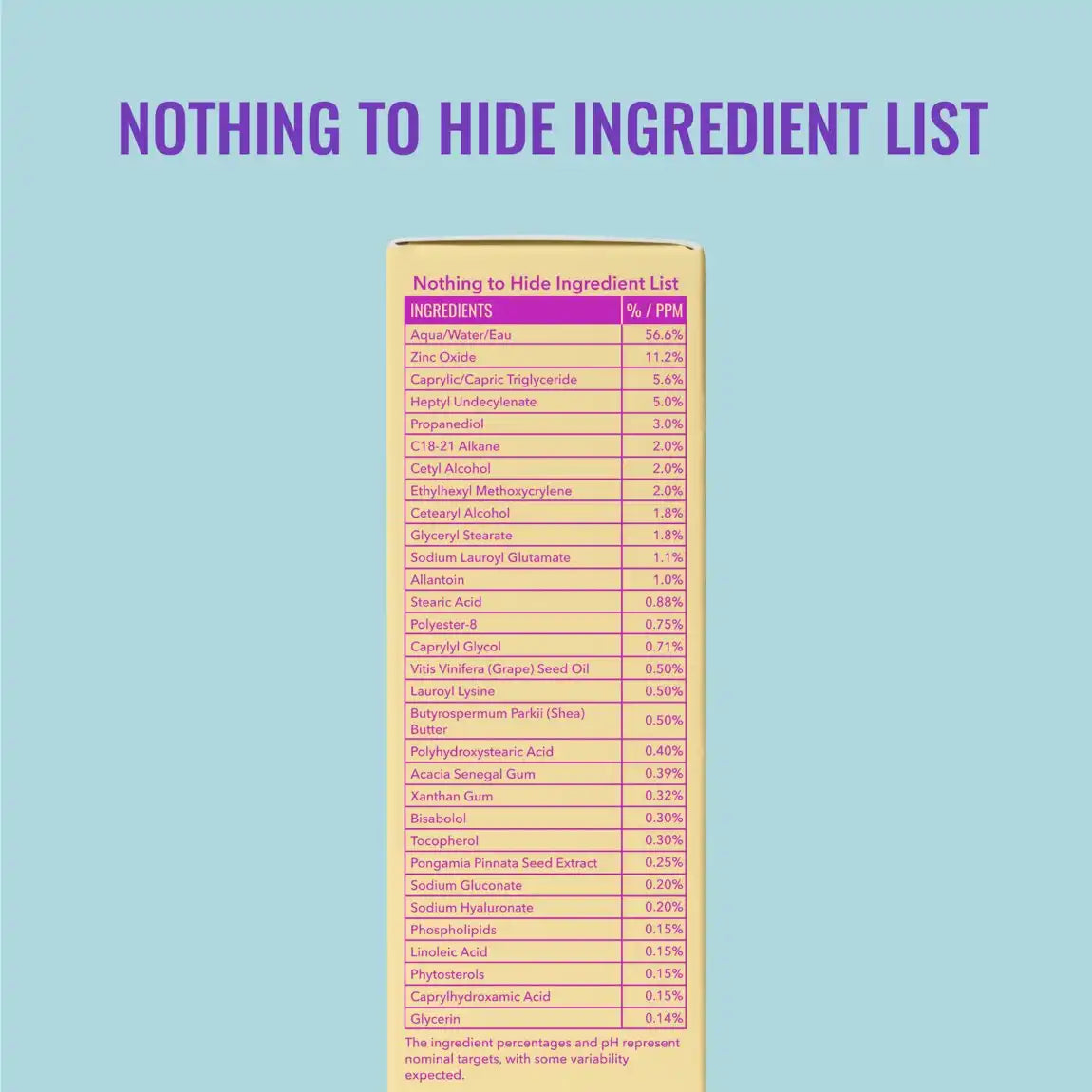 Good Molecules Moisturizing Rich Sunscreen SPF 30 50ml