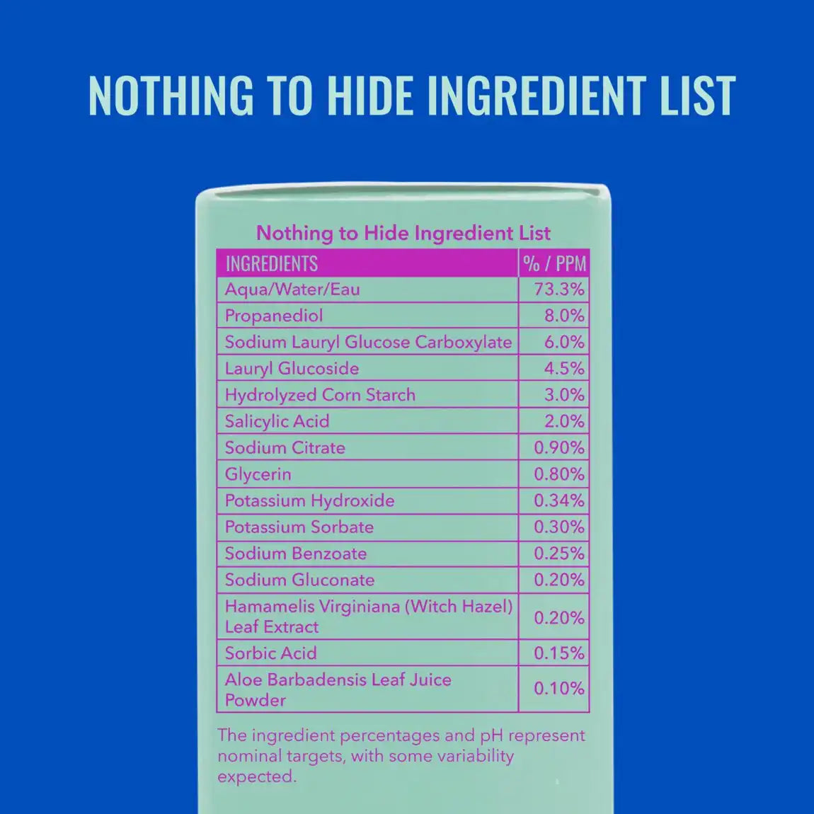 Good Molecules Acne Foaming Cleanser 148ml