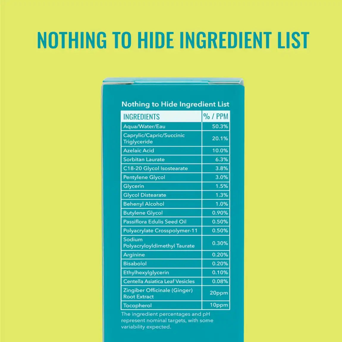 Good Molecules 10% Azelaic Acid Treatment 30ml