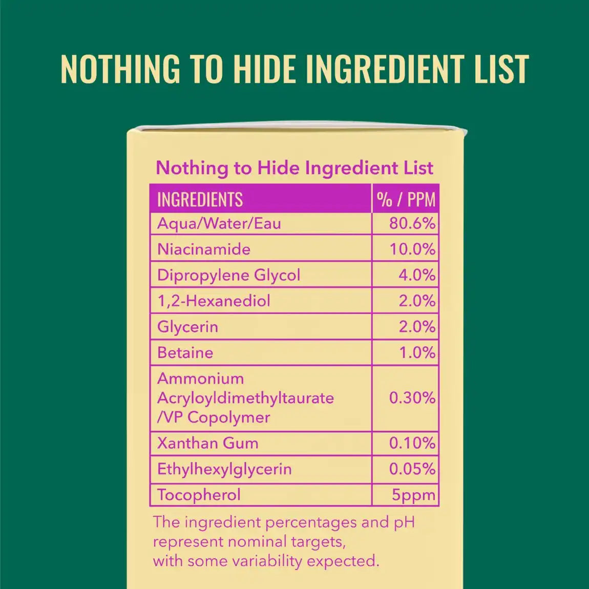 Good Molecules Niacinamide Serum 30ml