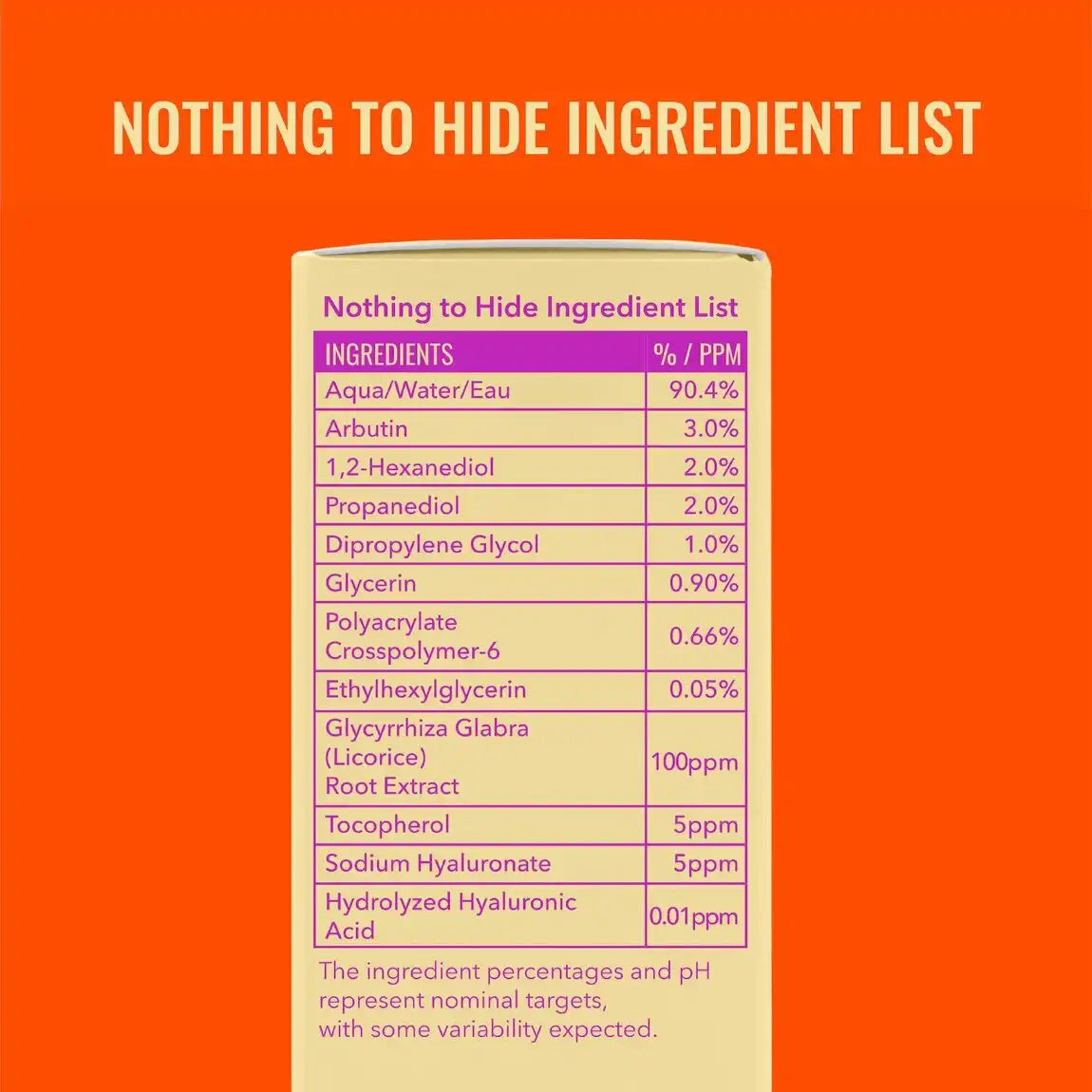 Good Molecules Daily Brightening Serum 30ml